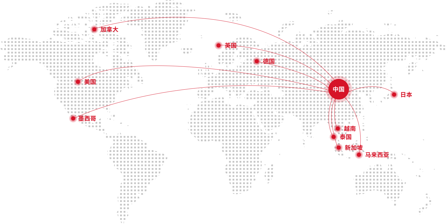 global1.png
